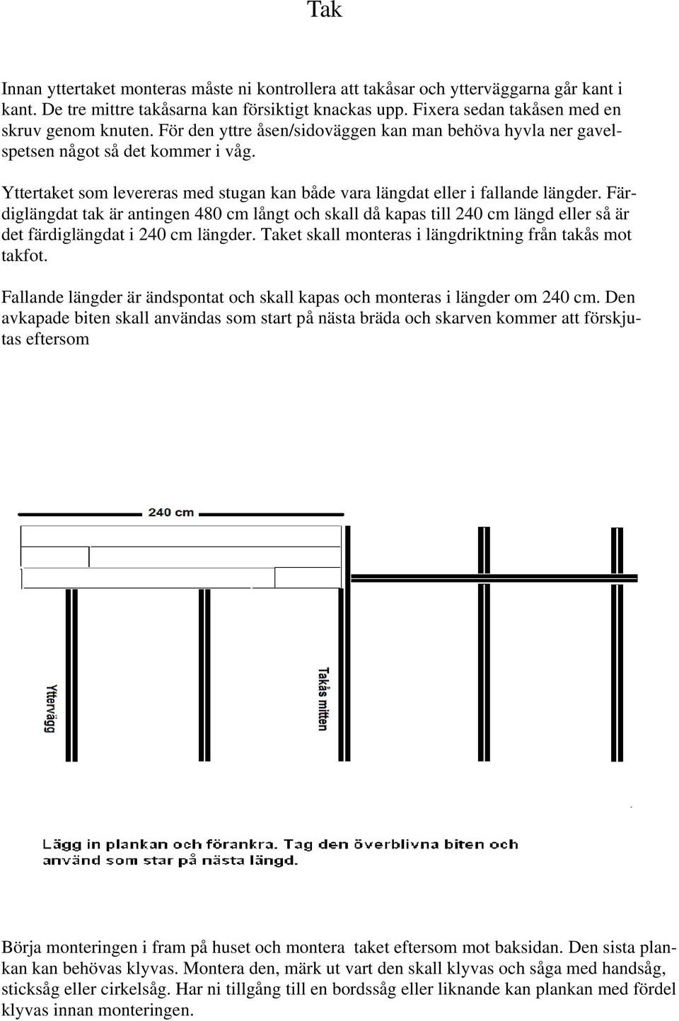 Färdiglängdat tak är antingen 480 cm långt och skall då kapas till 240 cm längd eller så är det färdiglängdat i 240 cm längder. Taket skall monteras i längdriktning från takås mot takfot.