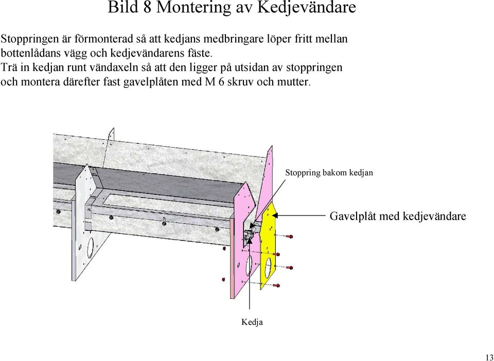 Trä in kedjan runt vändaxeln så att den ligger på utsidan av stoppringen och montera