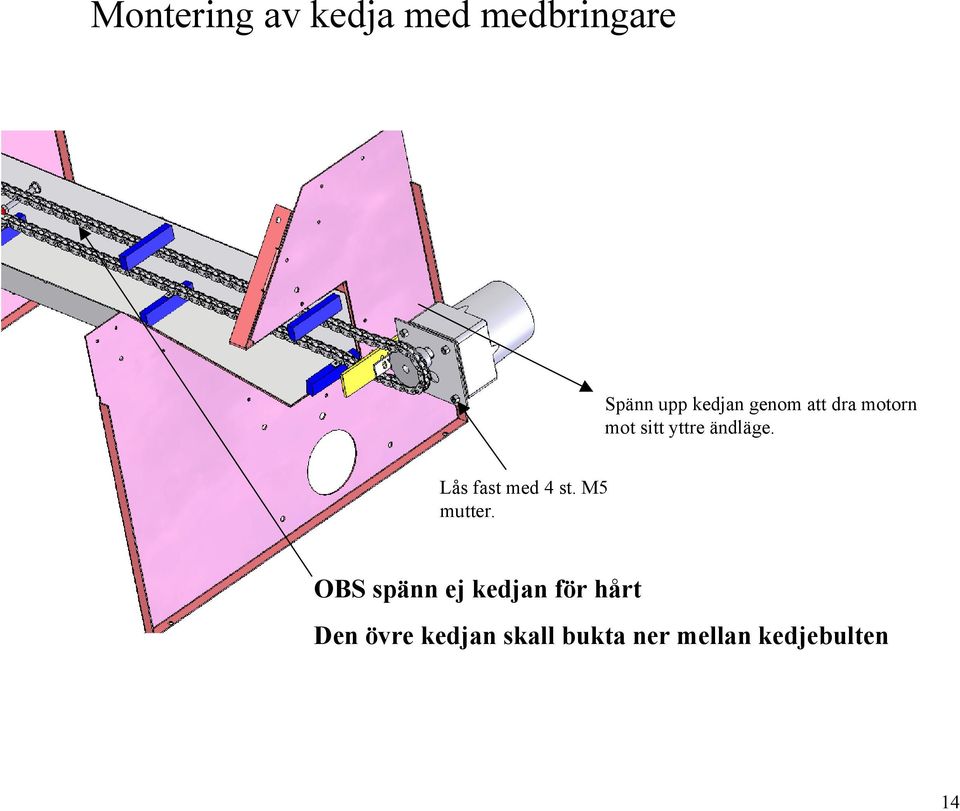 Lås fast med 4 st. M5 mutter.