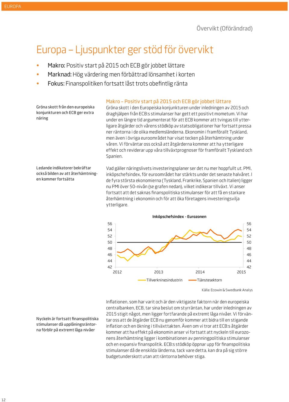 fortsätta Makro Positiv start på 2015 och ECB gör jobbet lättare Gröna skott i den Europeiska konjunkturen under inledningen av 2015 och draghjälpen från ECB:s stimulanser har gett ett positivt