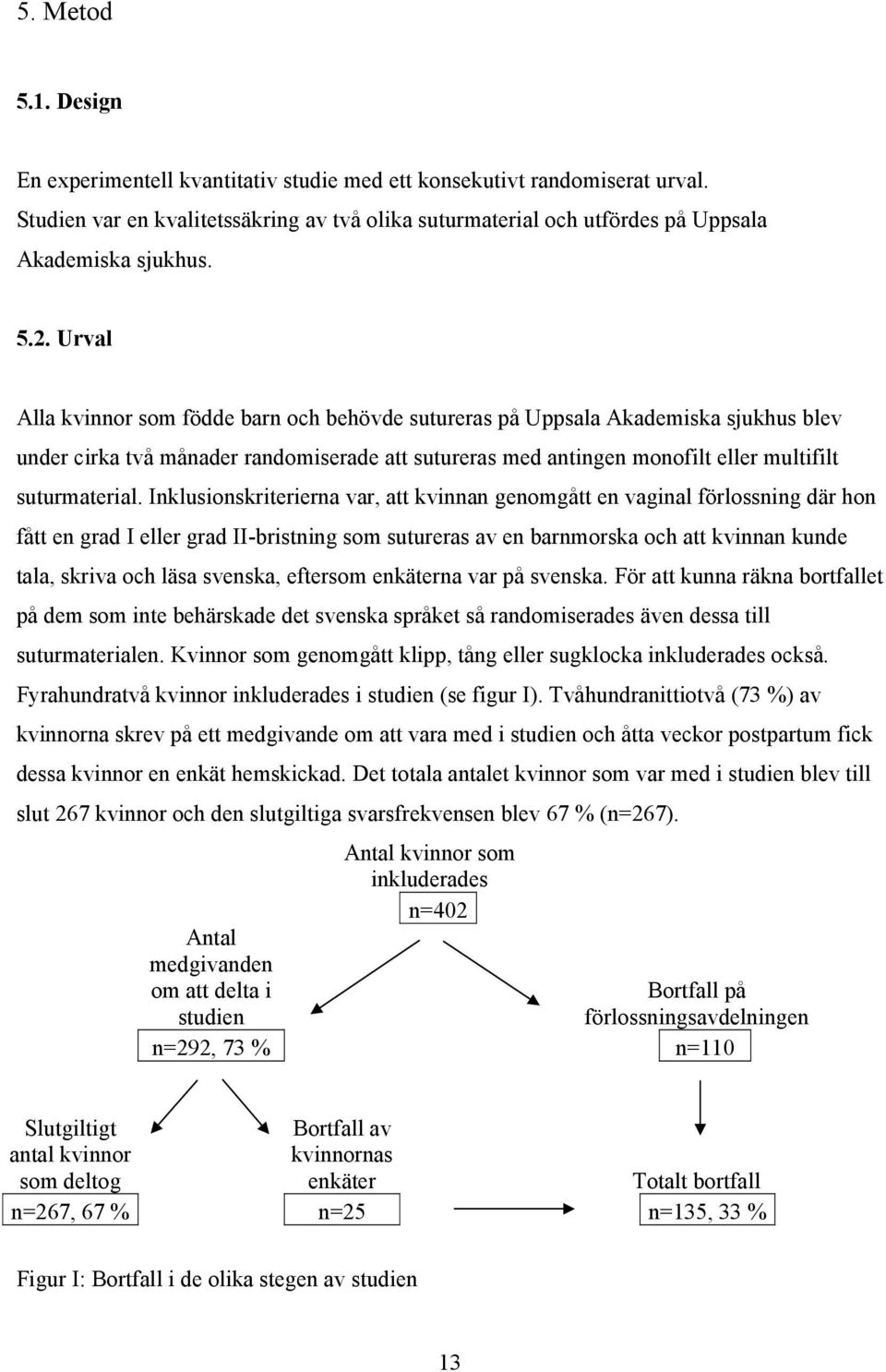 Inklusionskriterierna var, att kvinnan genomgått en vaginal förlossning där hon fått en grad I eller grad II-bristning som sutureras av en barnmorska och att kvinnan kunde tala, skriva och läsa