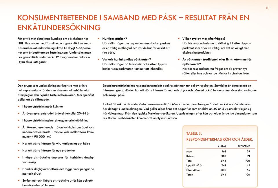 Frågorna har delats in i fyra olika kategorier: Hur firas påsken? Här ställs frågor om respondenterna tycker påsken är en viktig mathögtid och var de har för avsikt att fira påsk.