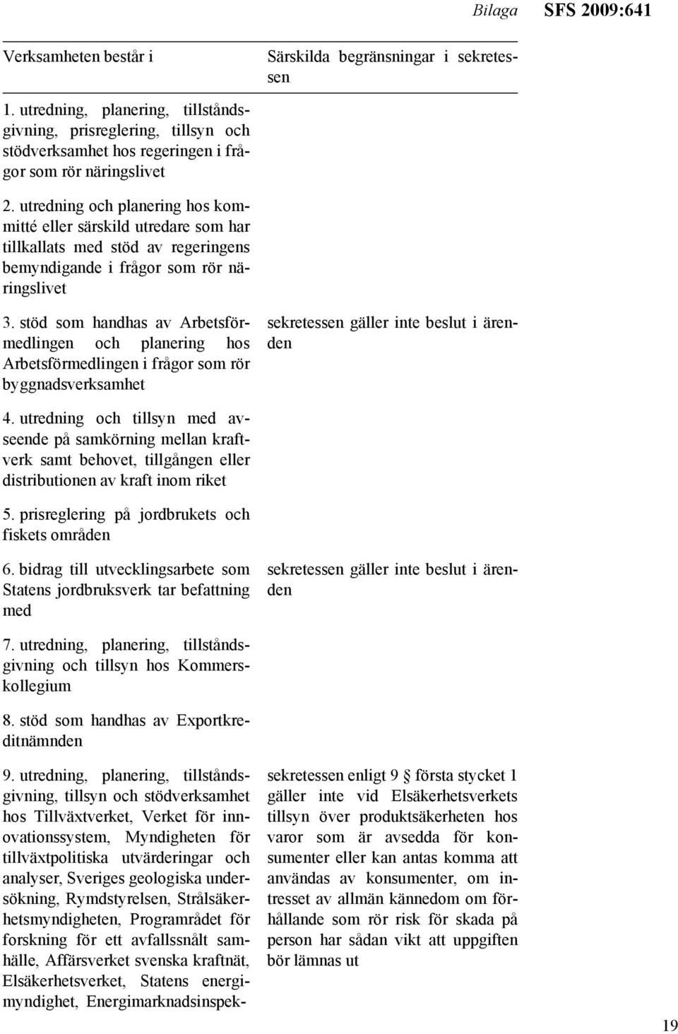 utredning och planering hos kommitté eller särskild utredare som har tillkallats med stöd av regeringens bemyndigande i frågor som rör näringslivet 3.