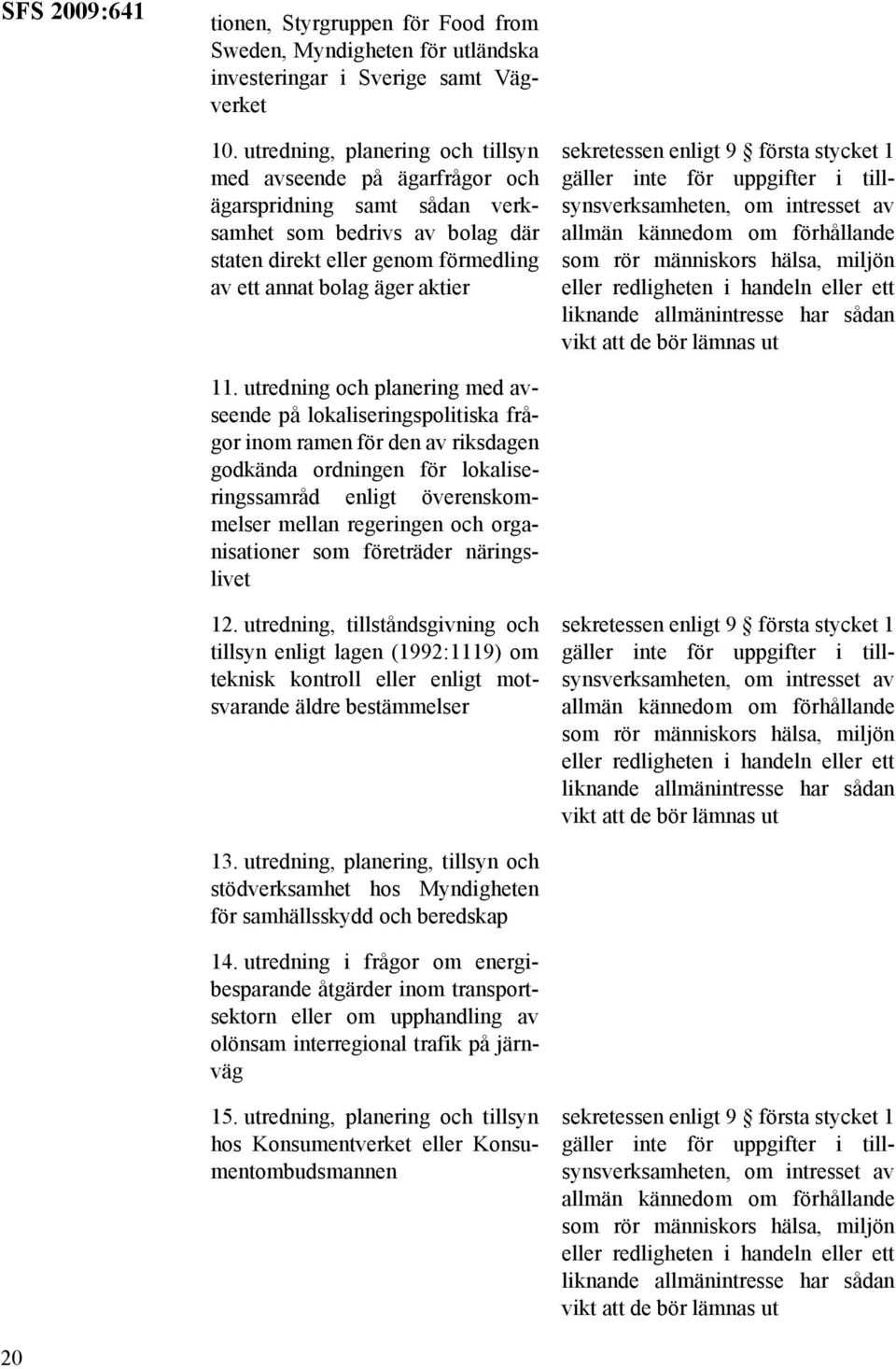 inte för uppgifter i tillsynsverksamheten, om intresset av allmän kännedom om förhållande som rör människors hälsa, miljön eller redligheten i handeln eller ett liknande allmänintresse har sådan vikt
