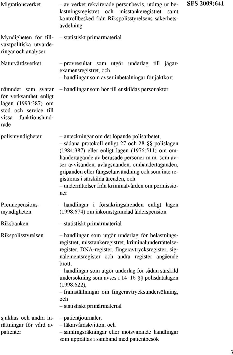 personer m.
