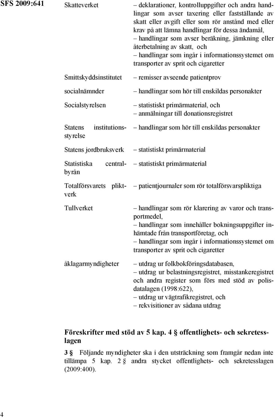 transporter av sprit och cigaretter remisser avseende patientprov handlingar som hör till enskildas personakter statistiskt primärmaterial, och anmälningar till donationsregistret handlingar som hör