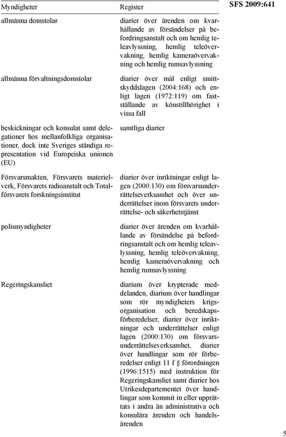 befordringsanstalt och om hemlig teleavlyssning, hemlig teleövervakning, hemlig kameraövervakning och hemlig rumsavlyssning diarier över mål enligt smittskyddslagen (2004:168) och enligt lagen