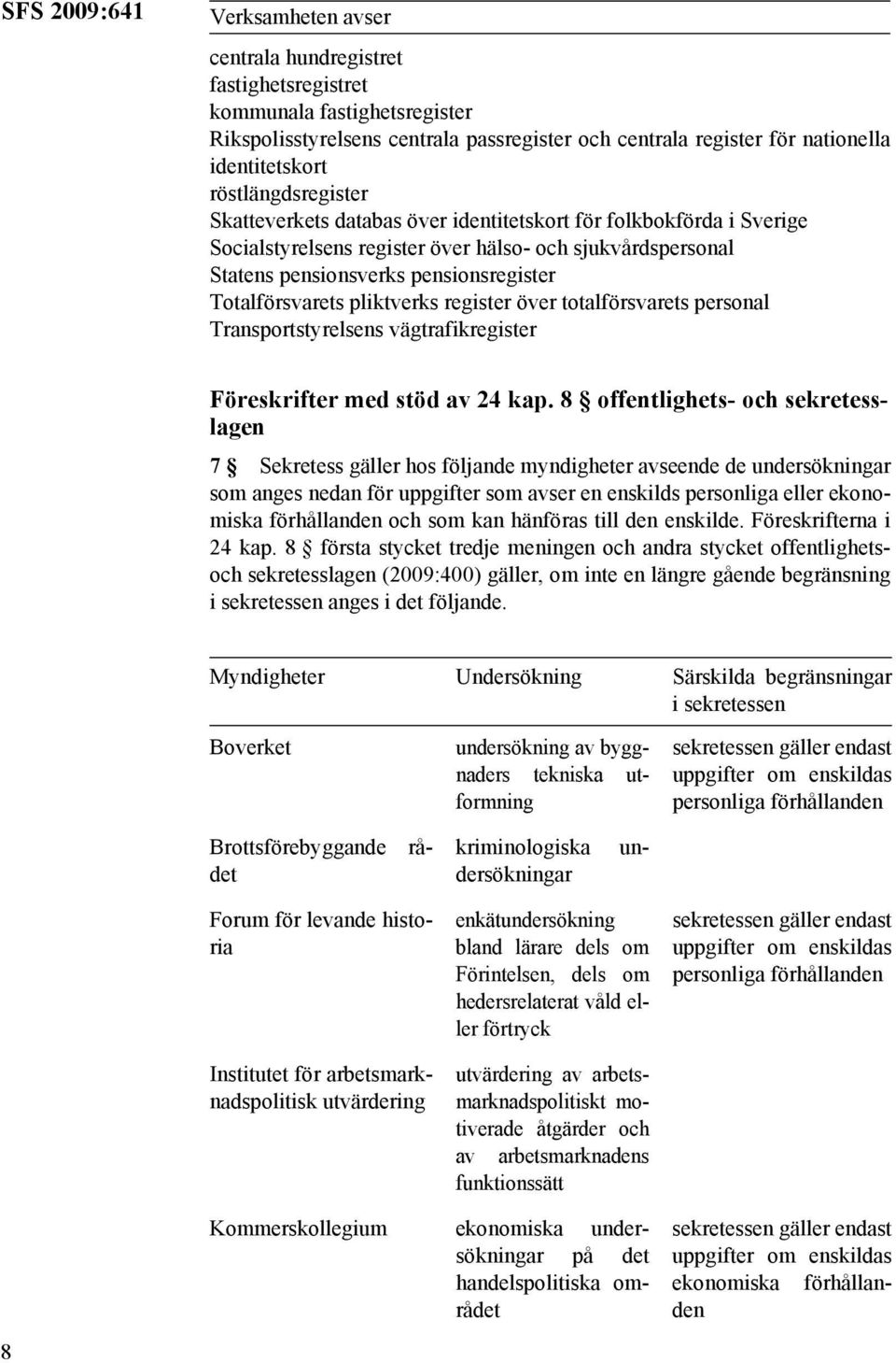 Totalförsvarets pliktverks register över totalförsvarets personal Transportstyrelsens vägtrafikregister Föreskrifter med stöd av 24 kap.