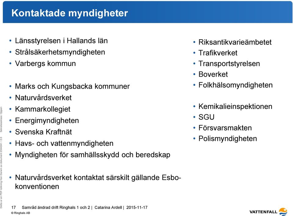 för samhällsskydd och beredskap Riksantikvarieämbetet Trafikverket Transportstyrelsen Boverket Folkhälsomyndigheten