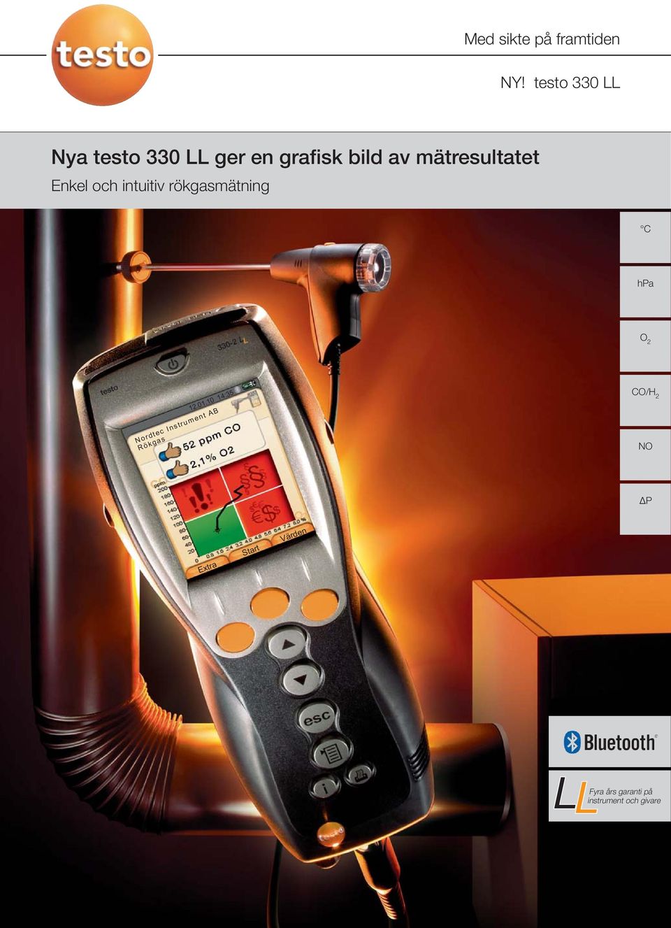 mätresultatet Enkel och intuitiv rökgasmätning C hpa O 2 12.01.