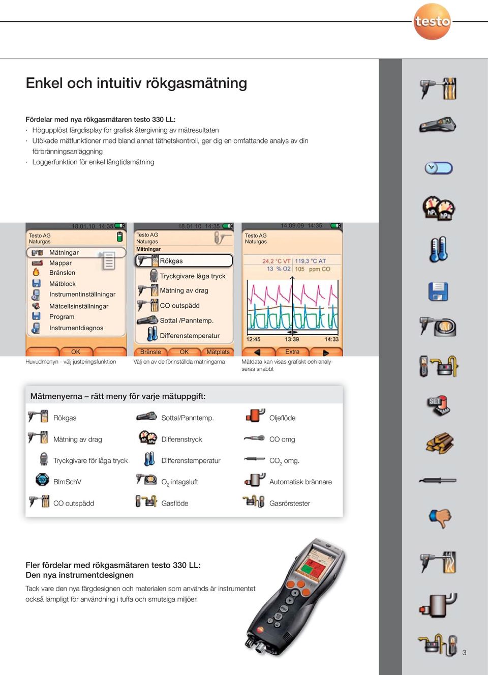 10 14:35 Mätningar Mappar Bränslen Mätblock Instrumentinställningar Mätcellsinställningar Program Instrumentdiagnos Mätningar Rökgas 18.01.