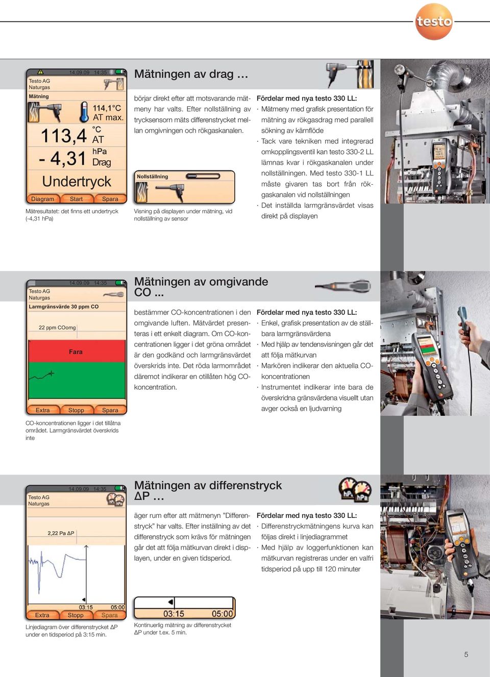 Nollställning Visning på displayen under mätning, vid nollställning av sensor Fördelar med nya testo 330 LL: Mätmeny med grafisk presentation för mätning av rökgasdrag med parallell sökning av