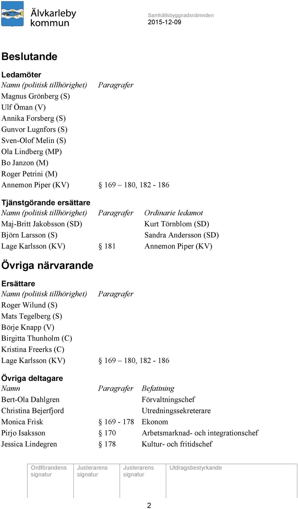 Andersson (SD) Lage Karlsson (KV) 181 Annemon Piper (KV) Övriga närvarande Ersättare Namn (politisk tillhörighet) Paragrafer Roger Wilund (S) Mats Tegelberg (S) Börje Knapp (V) Birgitta Thunholm (C)