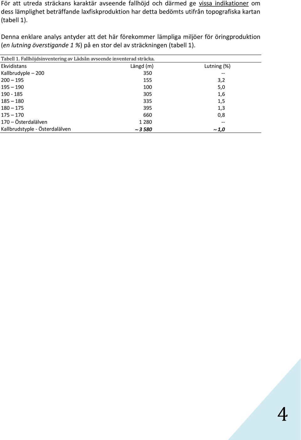 Denna enklare analys antyder att det här förekommer lämpliga miljöer för öringproduktion (en lutning överstigande 1 %) på en stor del av sträckningen (tabell 1).