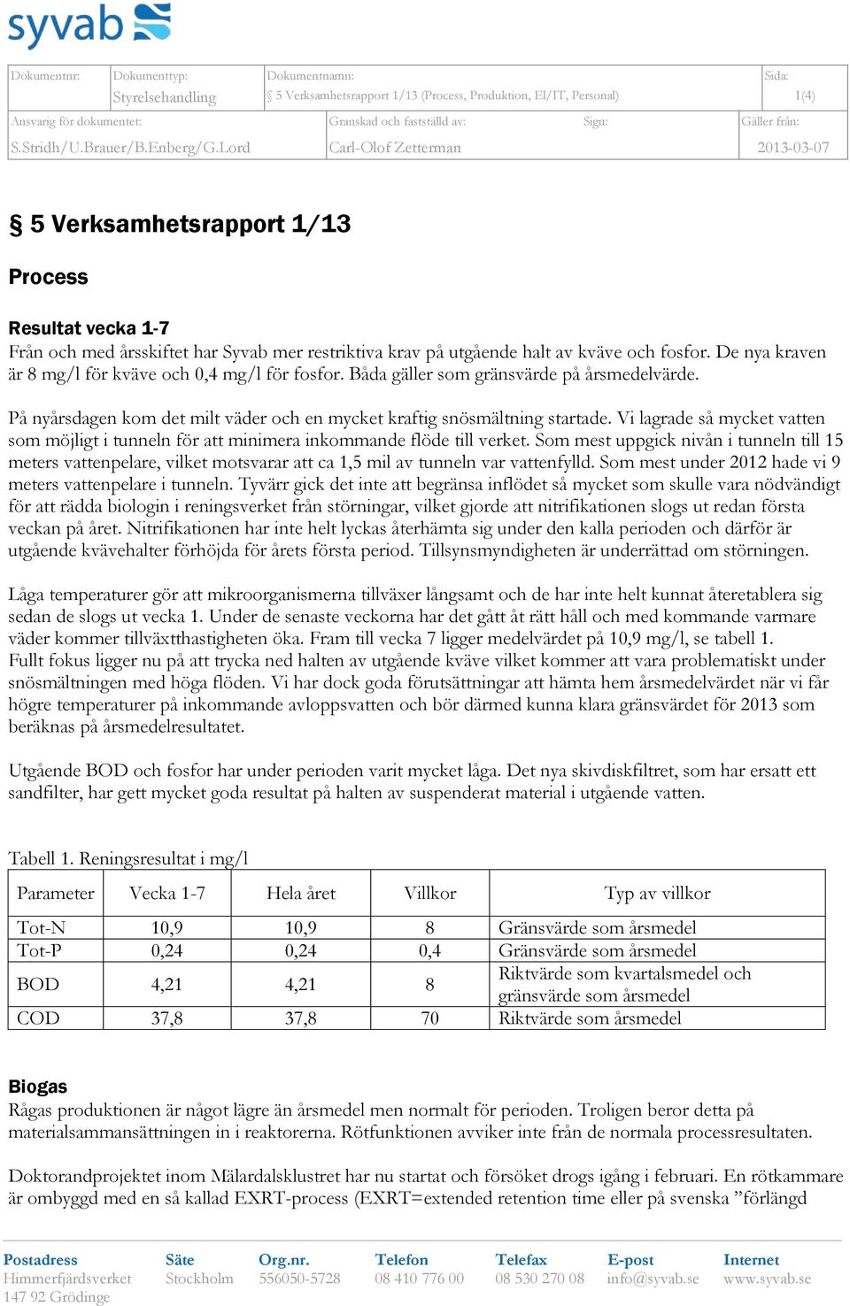 Lord Carl-Olof Zetterman 2013-03-07 5 Verksamhetsrapport 1/13 Process Resultat vecka 1-7 Från och med årsskiftet har Syvab mer restriktiva krav på utgående halt av kväve och fosfor.