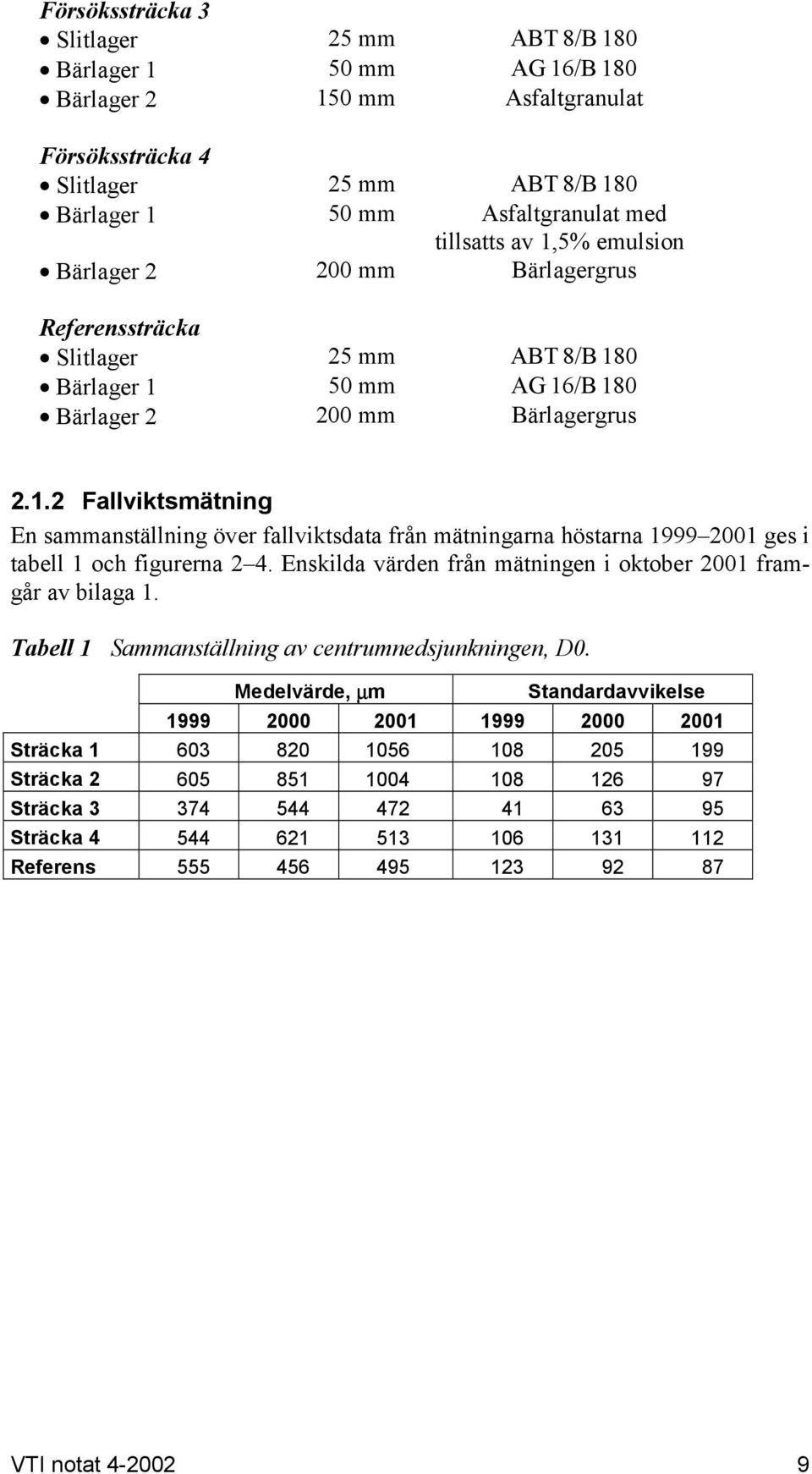 Enskilda värden från mätningen i oktober 2001 framgår av bilaga 1. Tabell 1 Sammanställning av centrumnedsjunkningen, D0.
