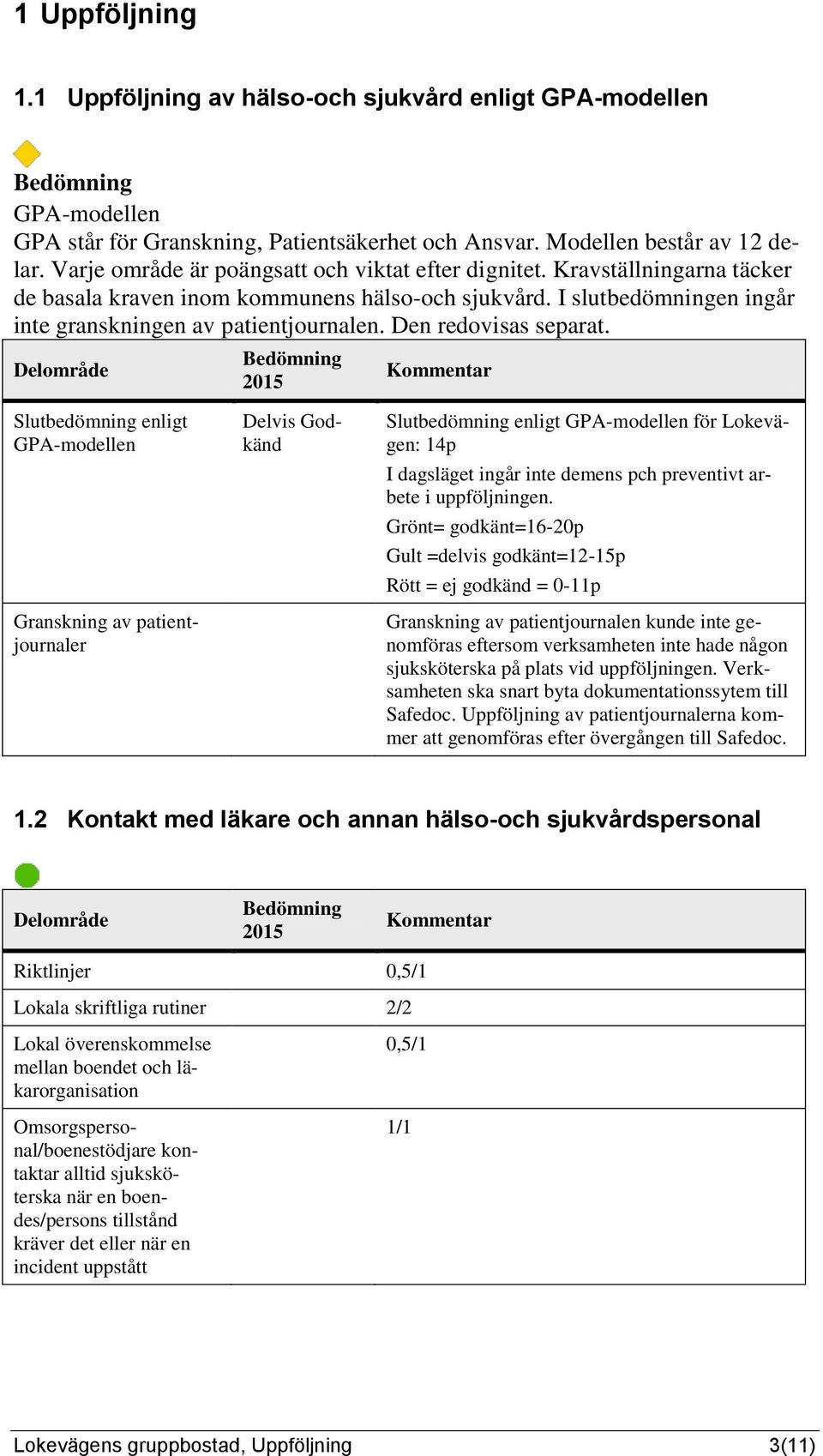 Den redovisas separat.