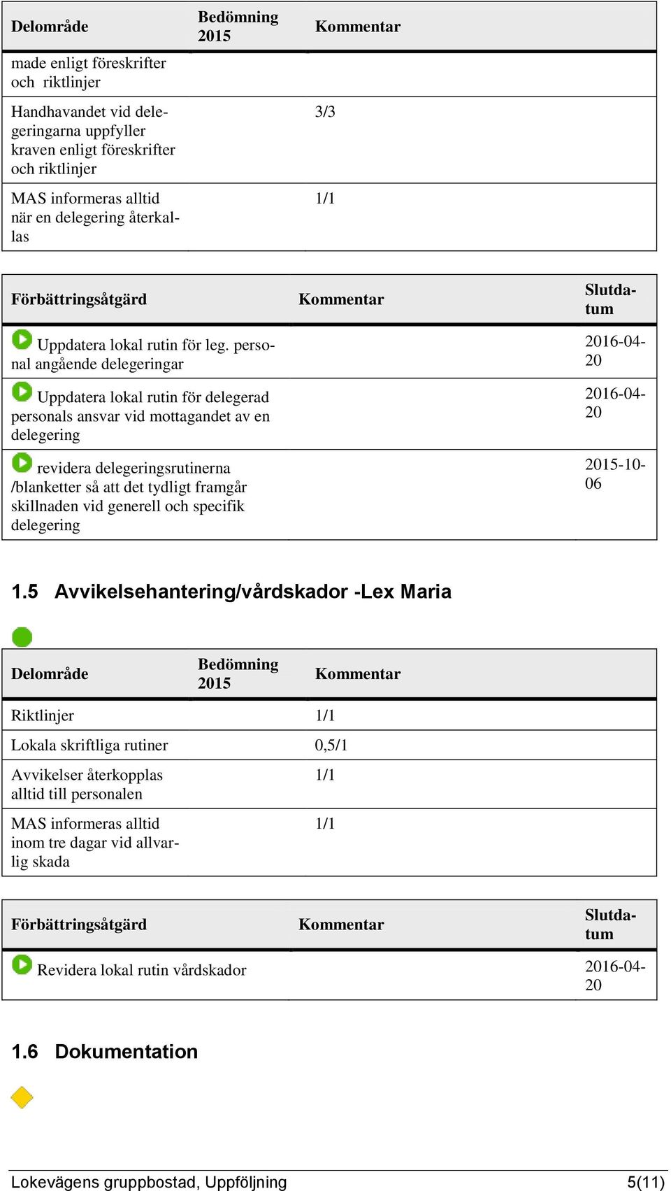 skillnaden vid generell och specifik delegering MAS informeras alltid när en delegering återkallas 16-04- 16-04- 15-10- 06 1.