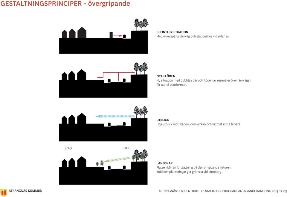 NYA FLÖDEN Ny situation med dubbla spår och flöden av resenärer över järnvägen för att nå plattformen.