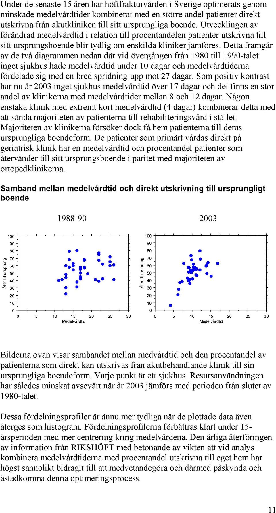 Detta framgår av de två diagrammen nedan där vid övergången från 19 till 199-talet inget sjukhus hade medelvårdtid under dagar och medelvårdtiderna fördelade sig med en bred spridning upp mot 27