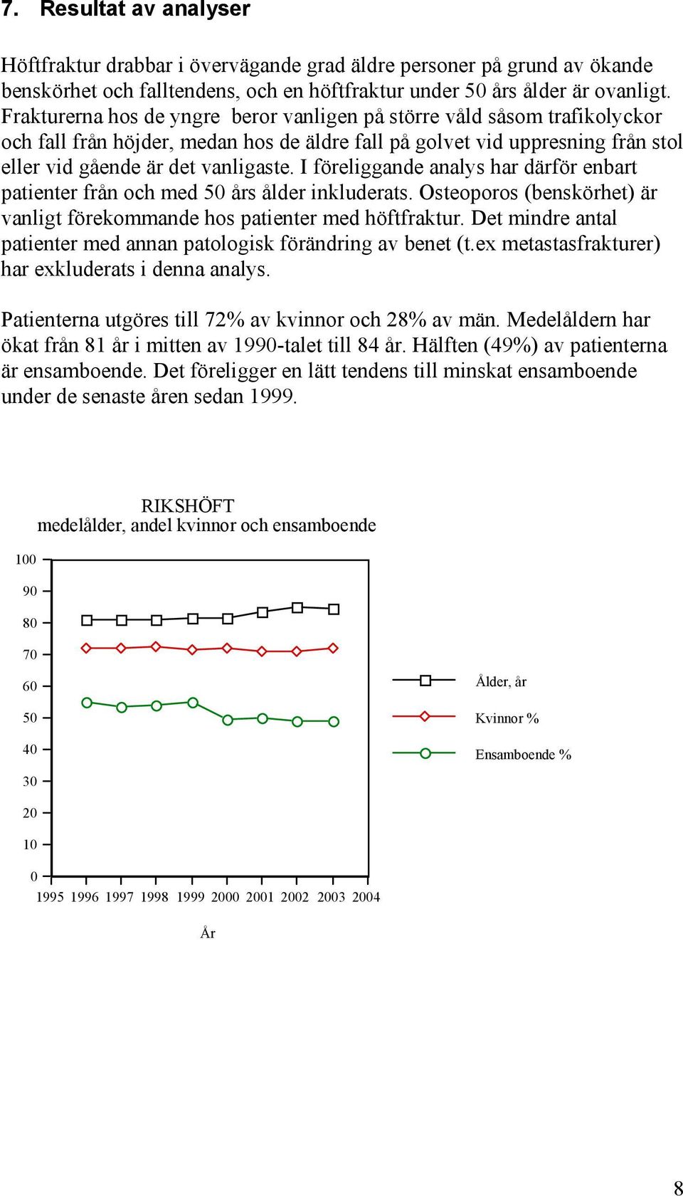 I föreliggande analys har därför enbart patienter från och med 5 års ålder inkluderats. Osteoporos (benskörhet) är vanligt förekommande hos patienter med höftfraktur.