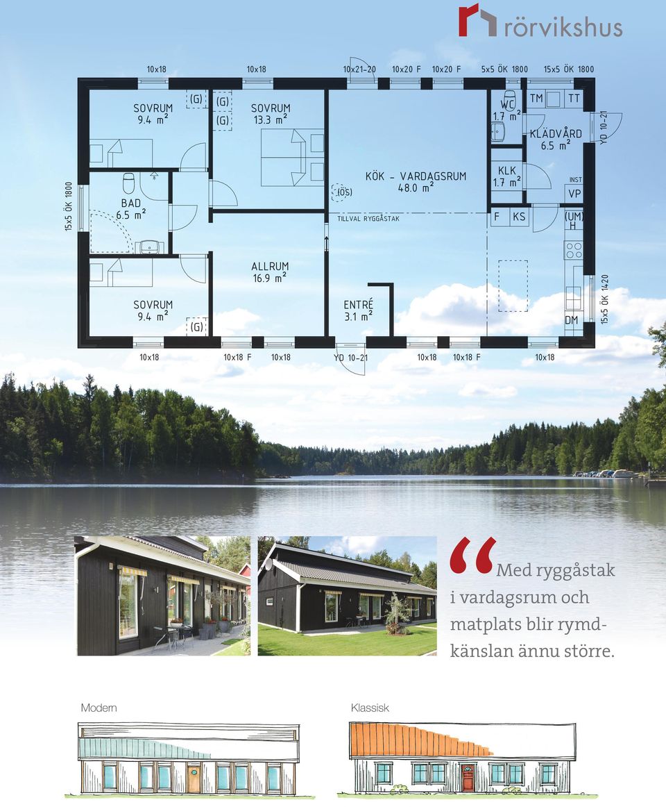 0-2 DM F 5x5 ÖK 420 BYGGLOVSHANDLIN Med ryggåstak i vardagsrum och matplats blir rymd- känslan ännu större Bygdegårdsgatan 8, 570 0