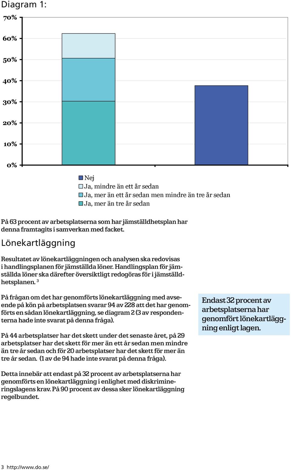 Handlingsplan för jämställda löner ska därefter översiktligt redogöras för i jämställdhetsplanen.