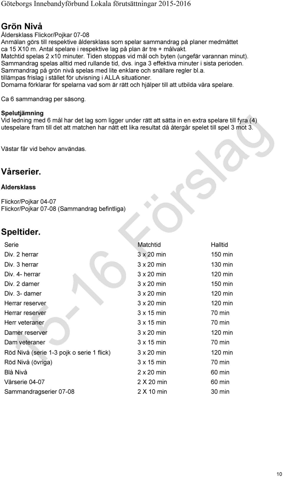 Sammandrag på grön nivå spelas med lite enklare och snällare regler bl.a. tillämpas frislag i stället för utvisning i ALLA situationer.