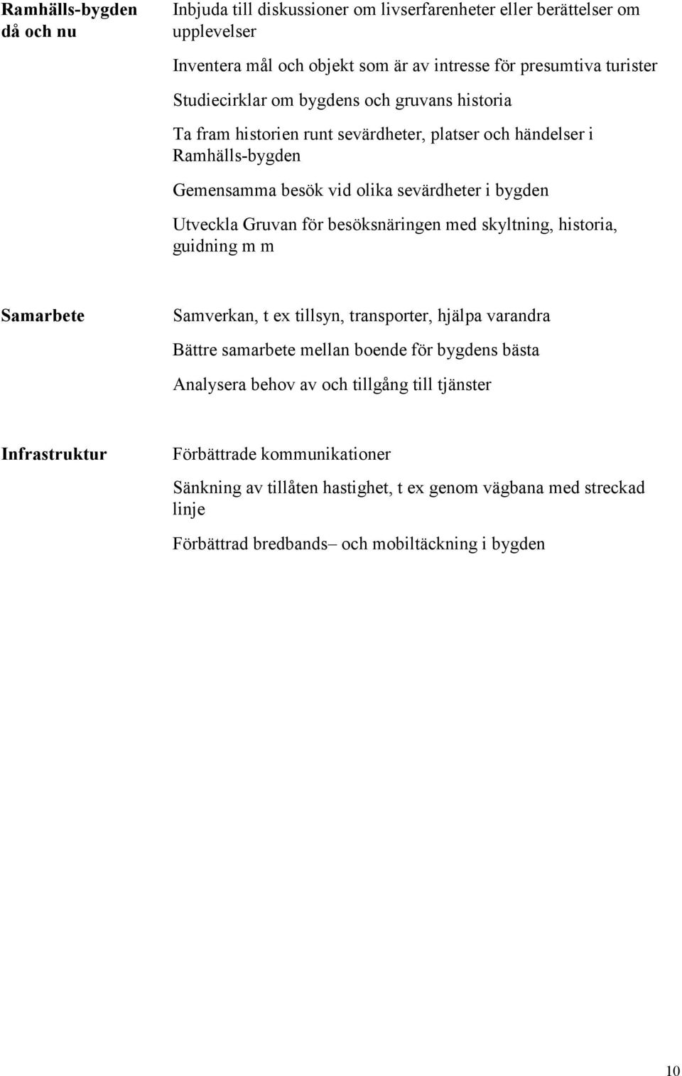 Gruvan för besöksnäringen med skyltning, historia, guidning m m Samarbete Samverkan, t ex tillsyn, transporter, hjälpa varandra Bättre samarbete mellan boende för bygdens bästa