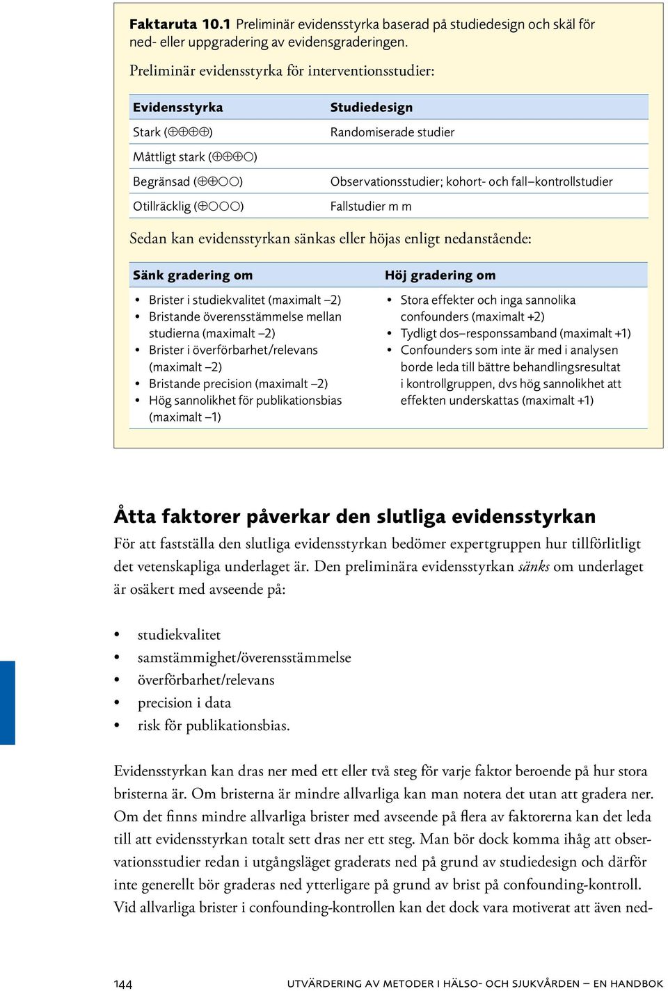 kontrollstudier Fallstudier m m Sedan kan evidensstyrkan sänkas eller höjas enligt nedanstående: Sänk gradering om Brister i studiekvalitet (maximalt 2) Bristande överensstämmelse mellan studierna