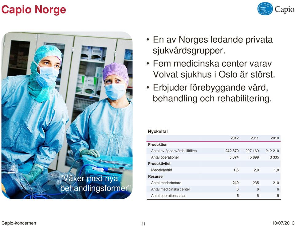 Erbjuder förebyggande vård, behandling och rehabilitering.