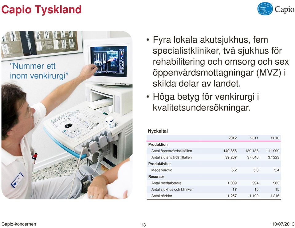 2012 2011 2010 Antal öppenvårdstillfällen 140 856 139 136 111 999 Antal slutenvårdstillfällen 39 207 37 646 37 223 Produktivitet