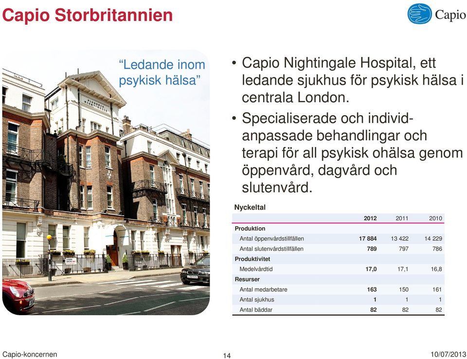 Specialiserade och individanpassade behandlingar och terapi för all psykisk ohälsa genom öppenvård, dagvård och