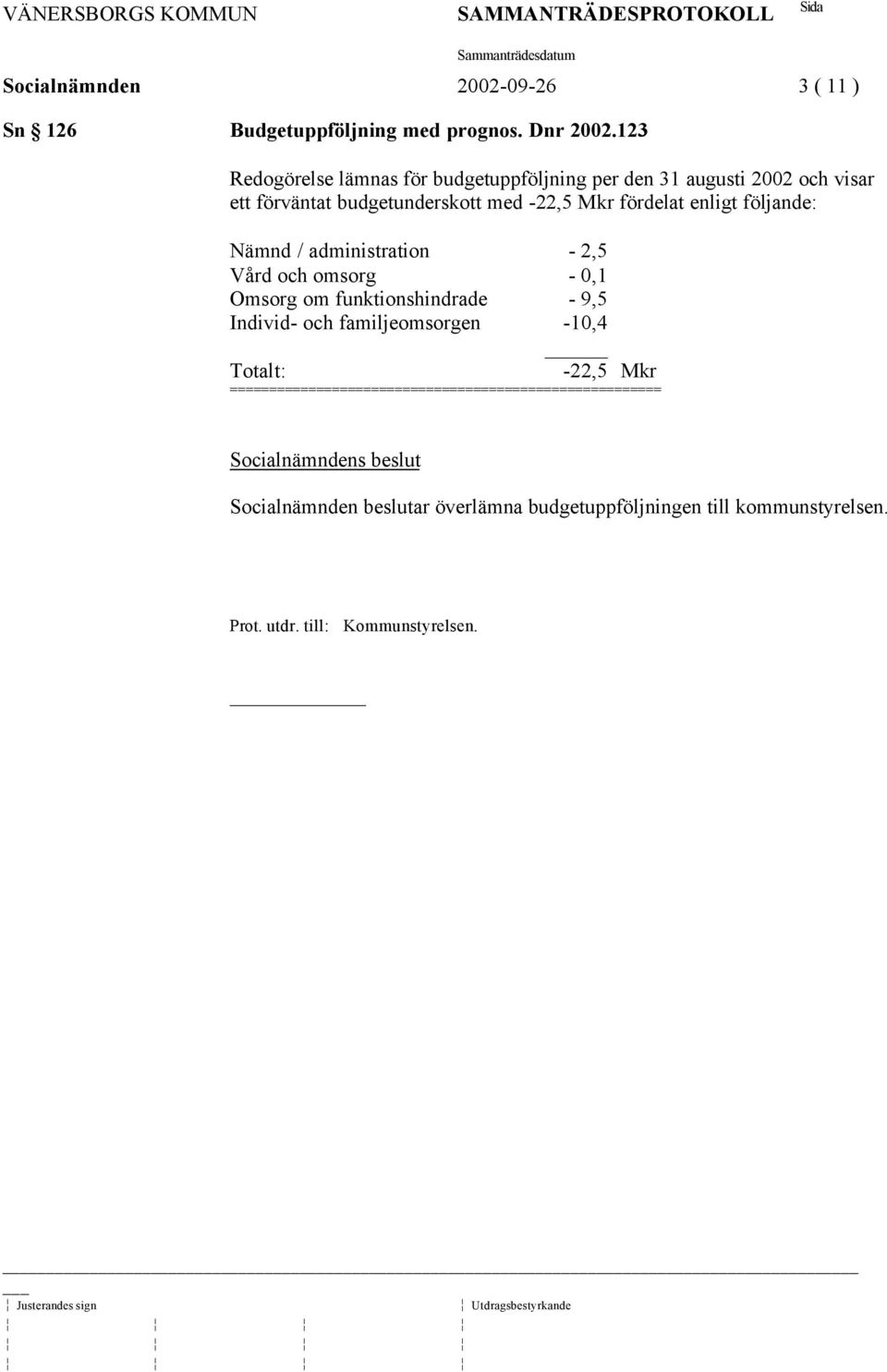 enligt följande: Nämnd / administration - 2,5 Vård och omsorg - 0,1 Omsorg om funktionshindrade - 9,5 Individ- och familjeomsorgen