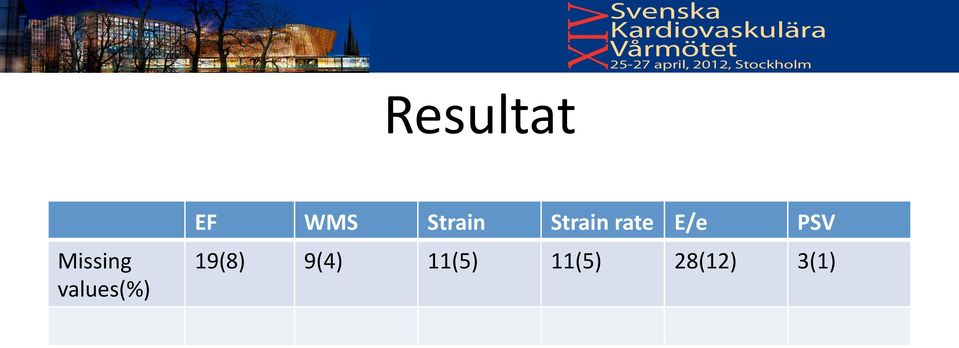 Strain rate E/e PSV