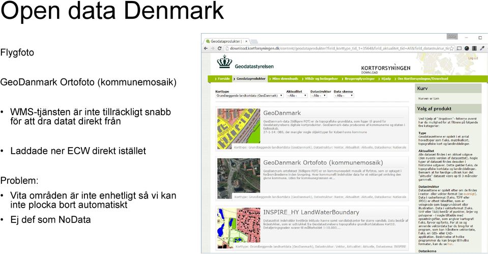 från Laddade ner ECW direkt istället Problem: Vita områden är