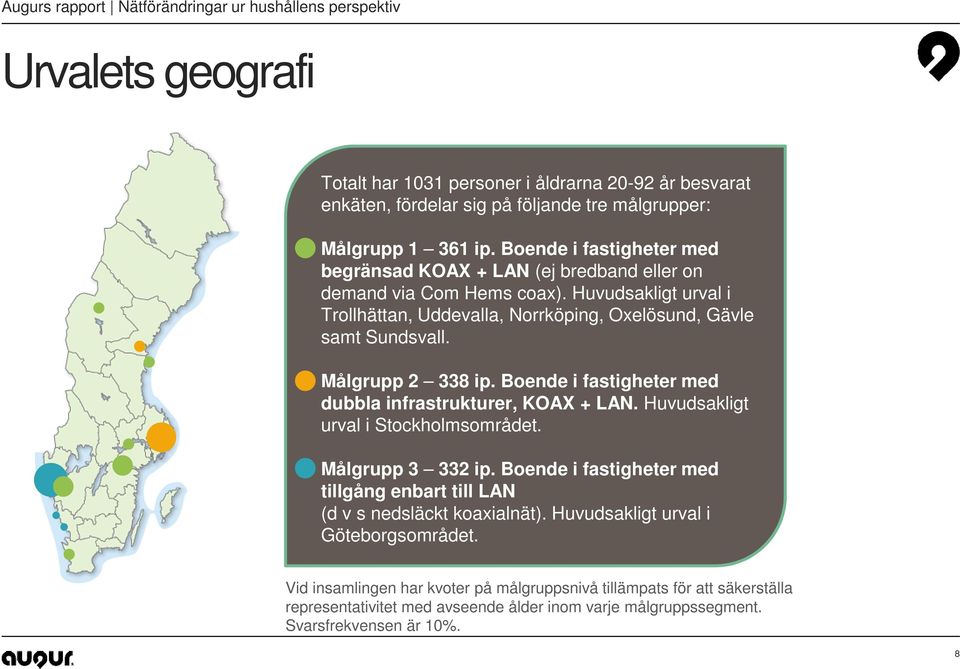 Målgrupp 2 338 ip. Boende i fastigheter med dubbla infrastrukturer, KOAX + LAN. Huvudsakligt urval i Stockholmsområdet. Målgrupp 3 332 ip.