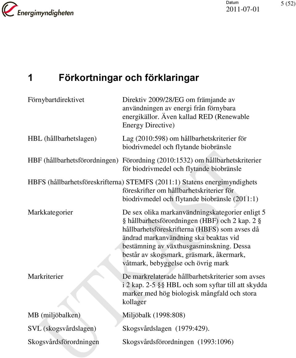 hållbarhetskriterier för biodrivmedel och flytande biobränsle HBFS (hållbarhetsföreskrifterna) STEMFS (2011:1) Statens energimyndighets föreskrifter om hållbarhetskriterier för biodrivmedel och