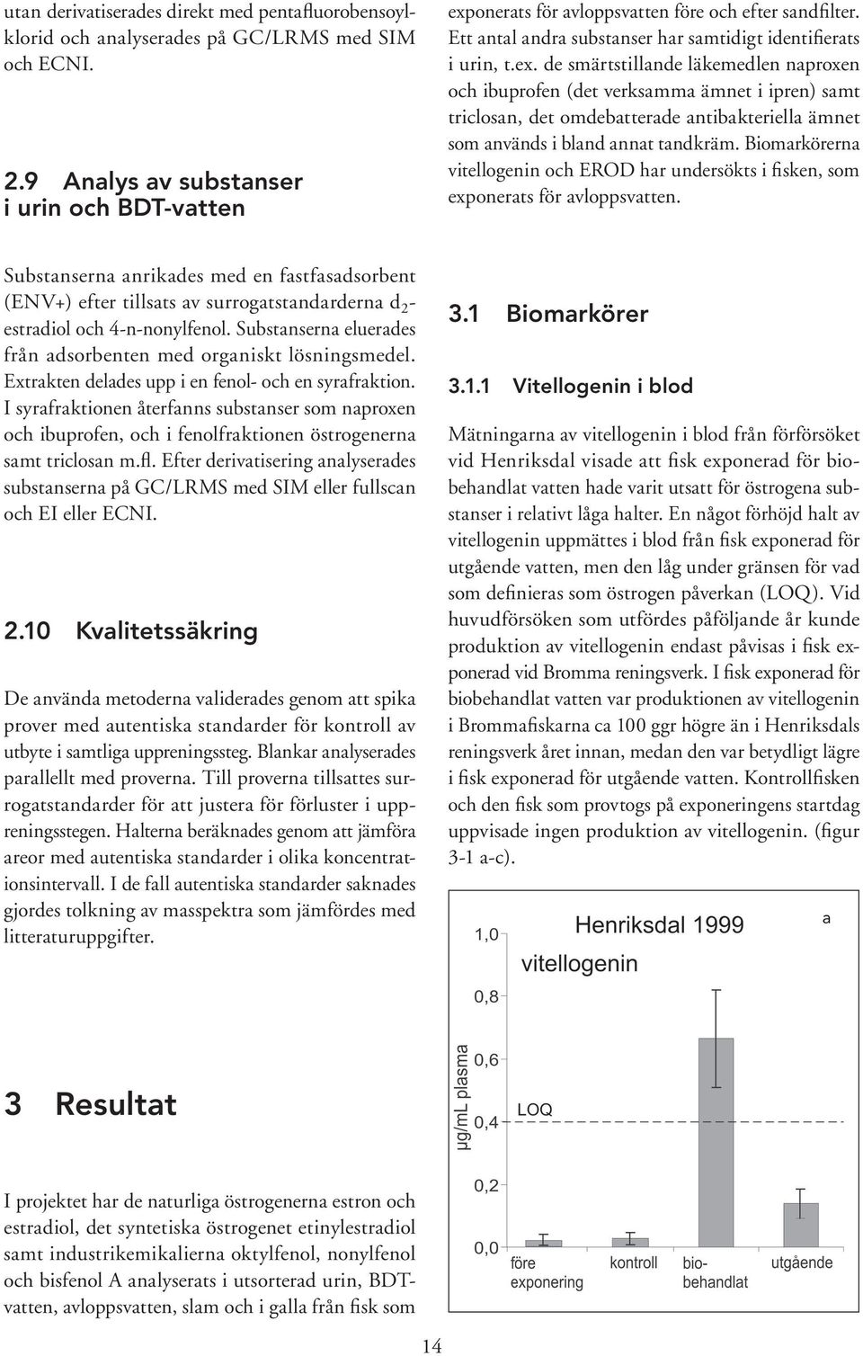 onerats för avloppsvatten före och efter sandfilter. Ett antal andra substanser har samtidigt identifierats i urin, t.ex.
