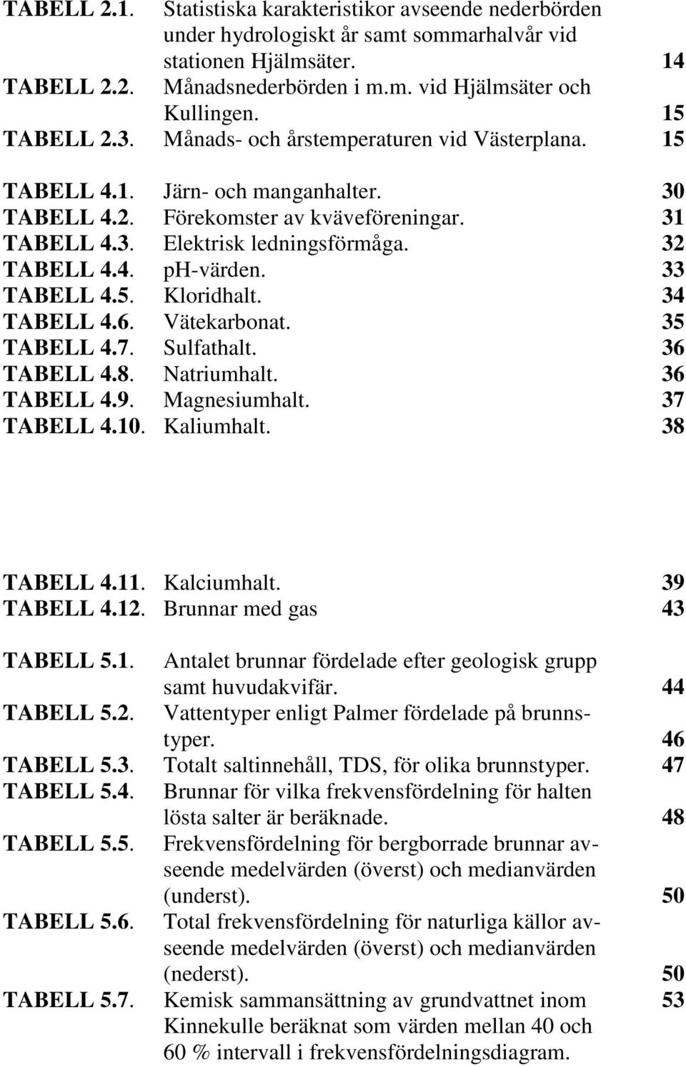 4. ph-värden. 33 TABELL 4.5. Kloridhalt. 34 TABELL 4.6. Vätekarbonat. 35 TABELL 4.7. Sulfathalt. 36 TABELL 4.8. Natriumhalt. 36 TABELL 4.9. Magnesiumhalt. 37 TABELL 4.10. Kaliumhalt. 38 TABELL 4.11.