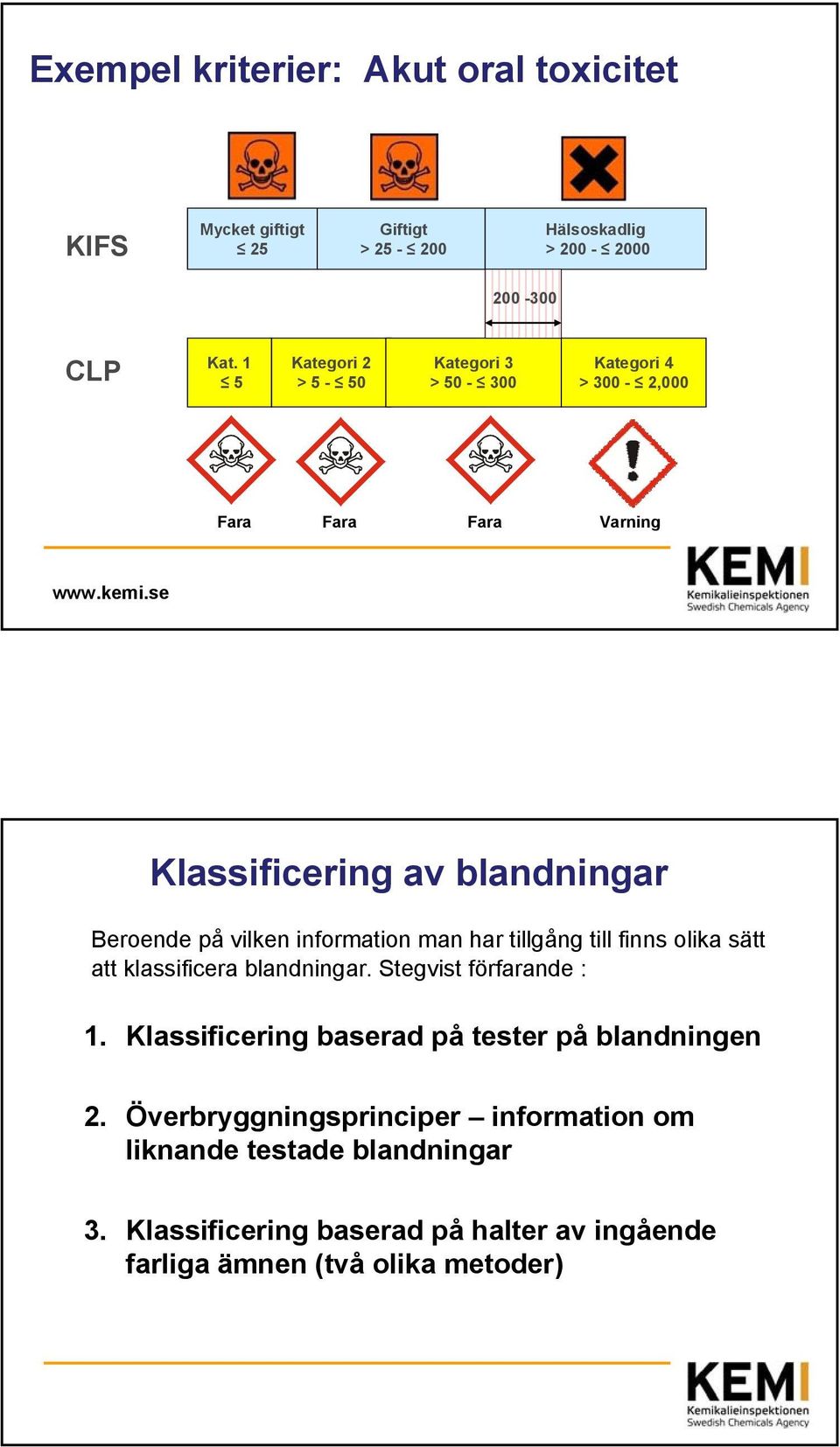 information man har tillgång till finns olika sätt att klassificera blandningar. Stegvist förfarande : 1.