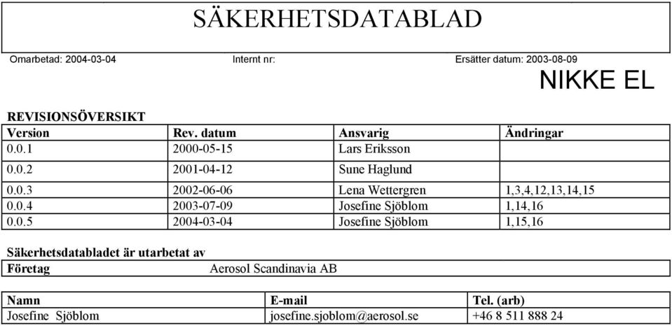 2004-03-04 Josefine Sjöblom 1,15,16 Säkerhetsdatabladet är utarbetat av Företag Aerosol Scandinavia