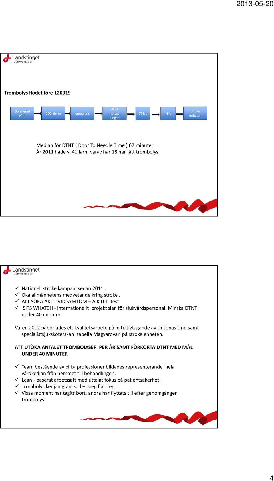 Minska DTNT under 40 minuter. Våren 2012 påbörjades ett kvalitetsarbete på initiativtagande av Dr Jonas Lind samt specialistsjuksköterskan Izabella Magyarovari på stroke enheten.