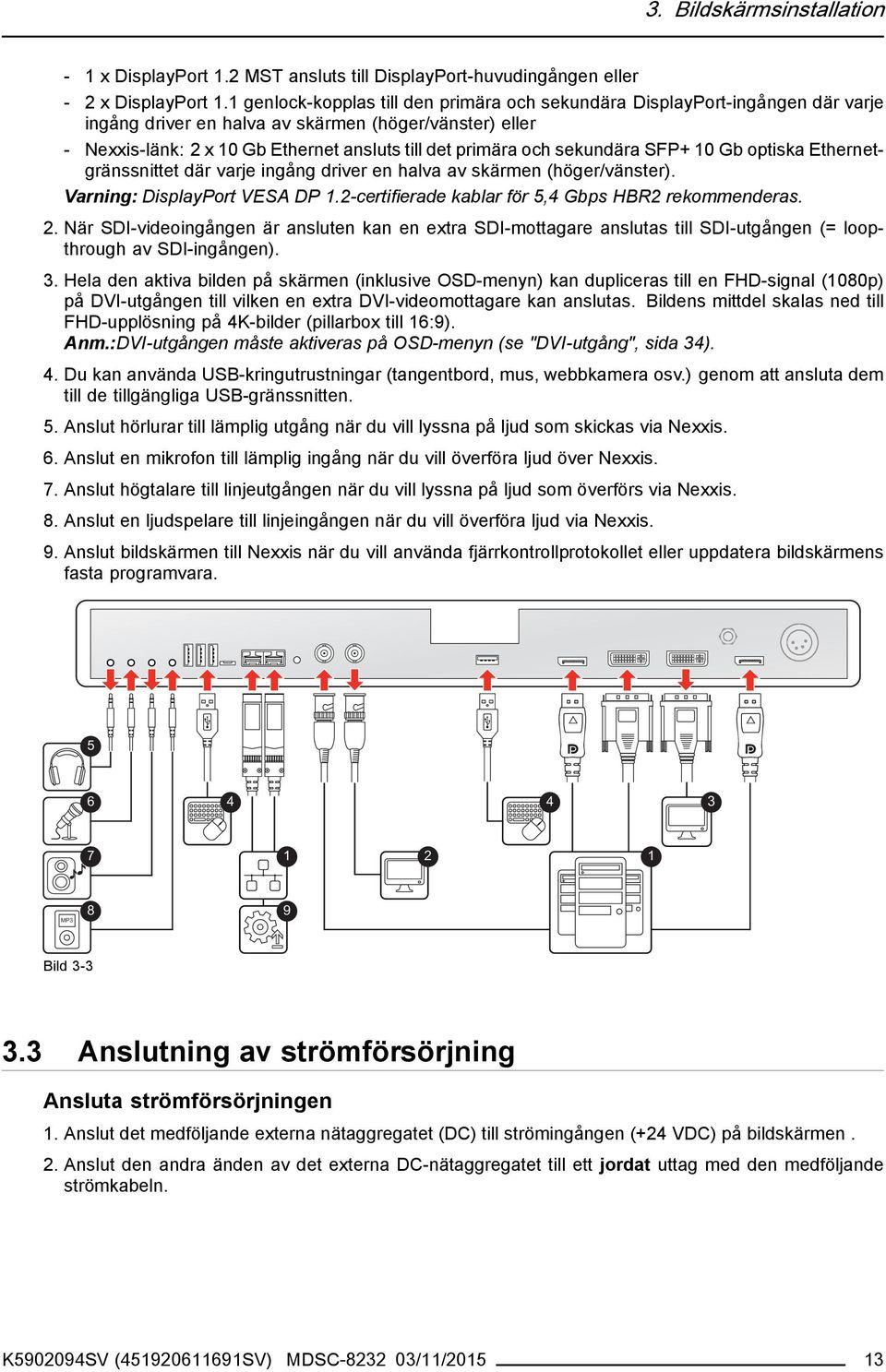 sekundära SFP+ 10 Gb optiska Ethernetgränssnittet där varje ingång driver en halva av skärmen (höger/vänster). Varning: DisplayPort VESA DP 1.2-certifierade kablar för 5,4 Gbps HBR2 rekommenderas. 2.