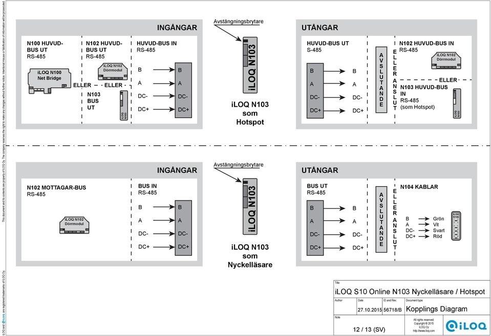 100 HVD- S 100 et ridge 102 MOGR-S 102 HVD- S S 102 102 HVD-S I S I IGÅGR IGÅGR vstängningsbrytare som Hotspot vstängningsbrytare som yckelläsare ÅGR