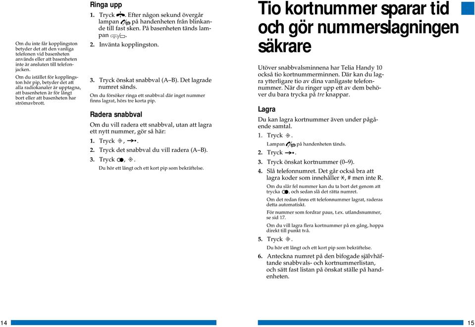 Efter någon sekund övergår lampan på handenheten från blinkande till fast sken. På basenheten tänds lampan. 2. Invänta kopplingston. 3. Tryck önskat snabbval (A B). Det lagrade numret sänds.
