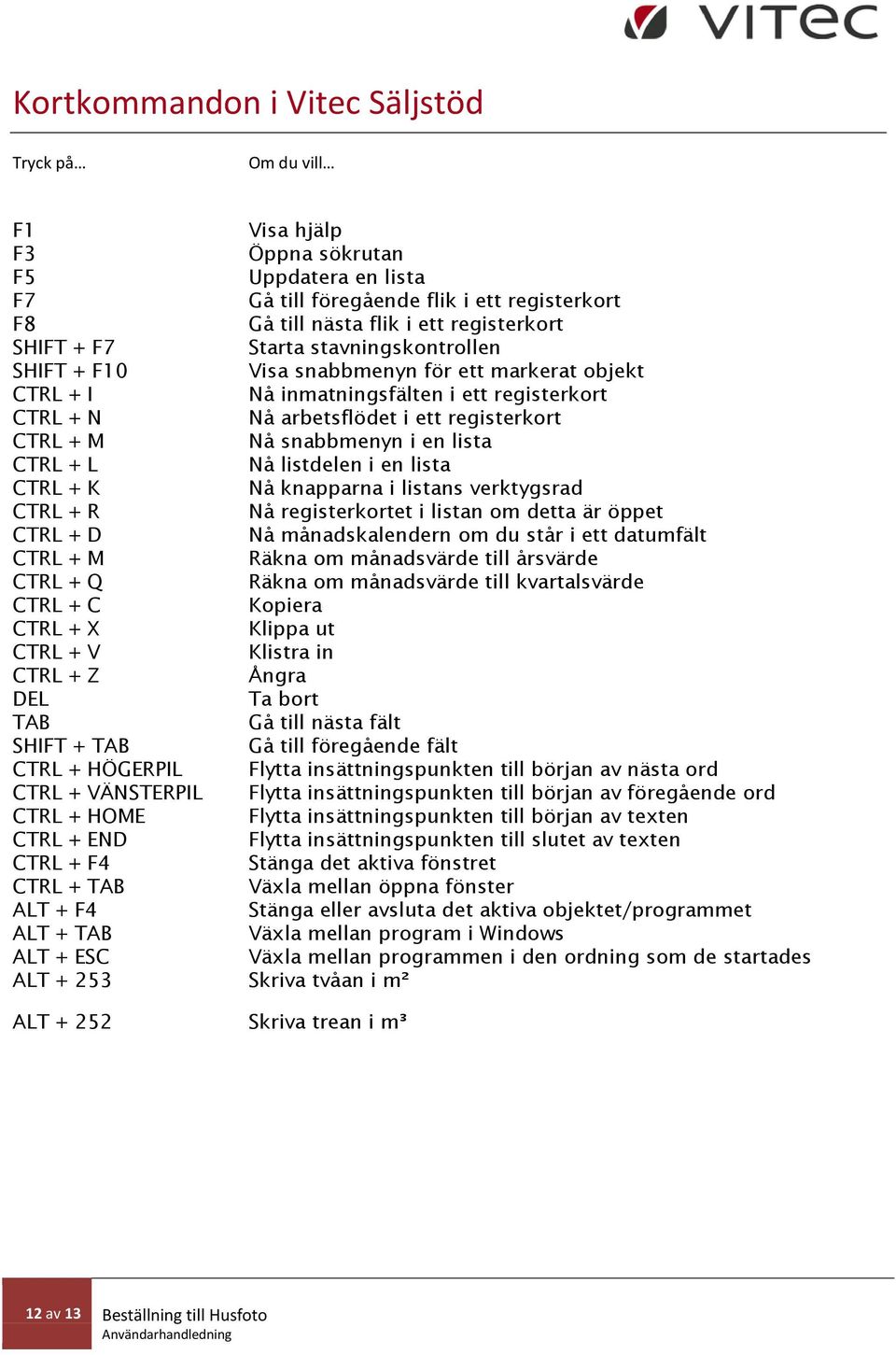 en lista CTRL + L Nå listdelen i en lista CTRL + K Nå knapparna i listans verktygsrad CTRL + R Nå registerkortet i listan om detta är öppet CTRL + D Nå månadskalendern om du står i ett datumfält CTRL