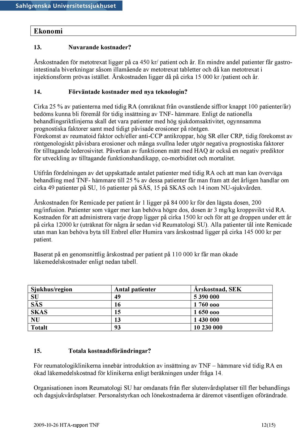 Årskostnaden ligger då på cirka 15 000 kr /patient och år. 14. Förväntade kostnader med nya teknologin?