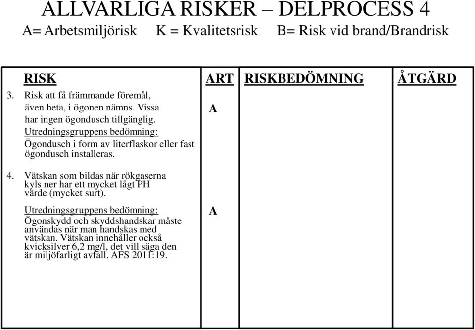 Ögondusch i form av literflaskor eller fast ögondusch installeras. 4.