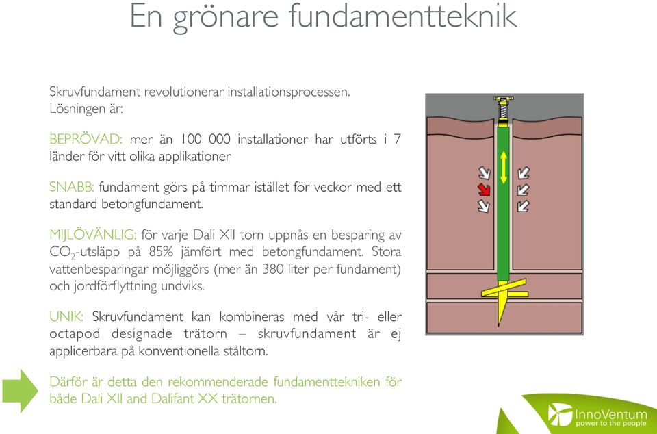 betongfundament. MIJLÖVÄNLIG: för varje Dali XII torn uppnås en besparing av CO 2 -utsläpp på 85% jämfört med betongfundament.